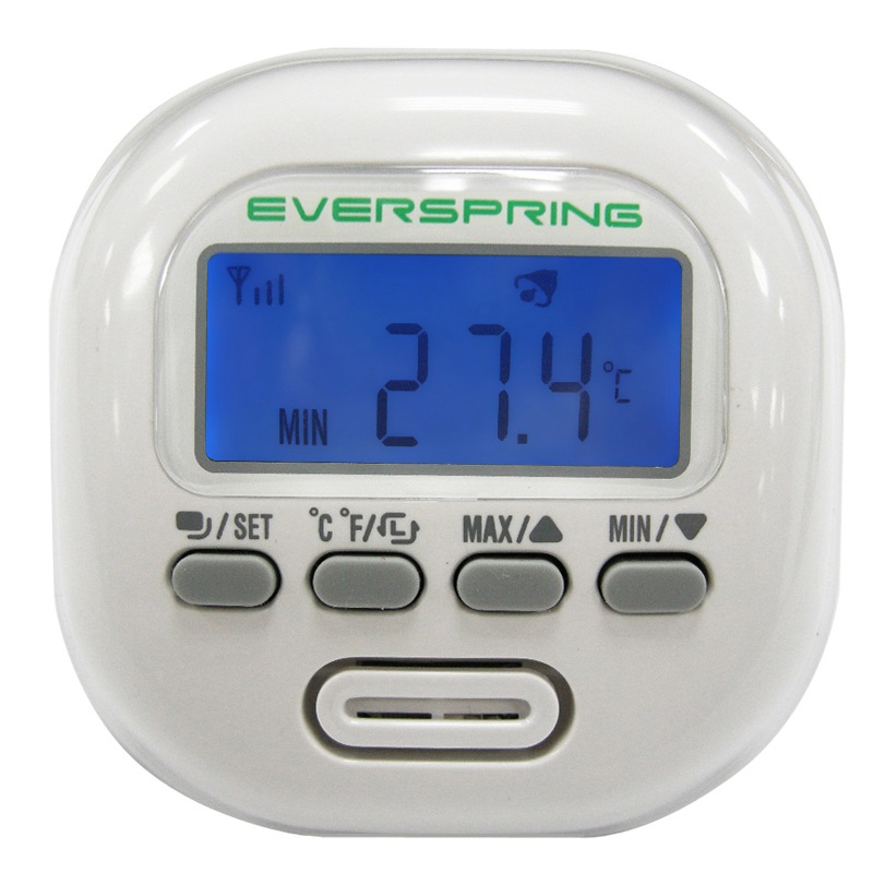 Product Picture as Published