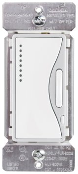 Product Picture as Published