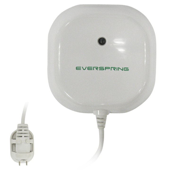 Product Picture as Published