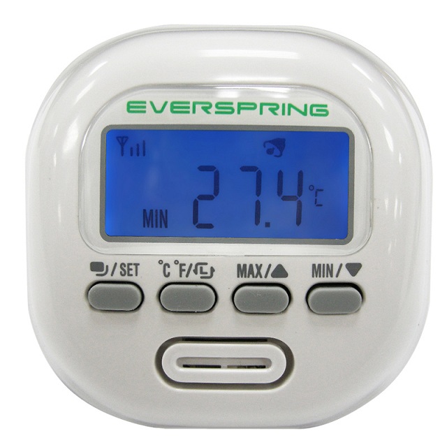 Product Picture as Published