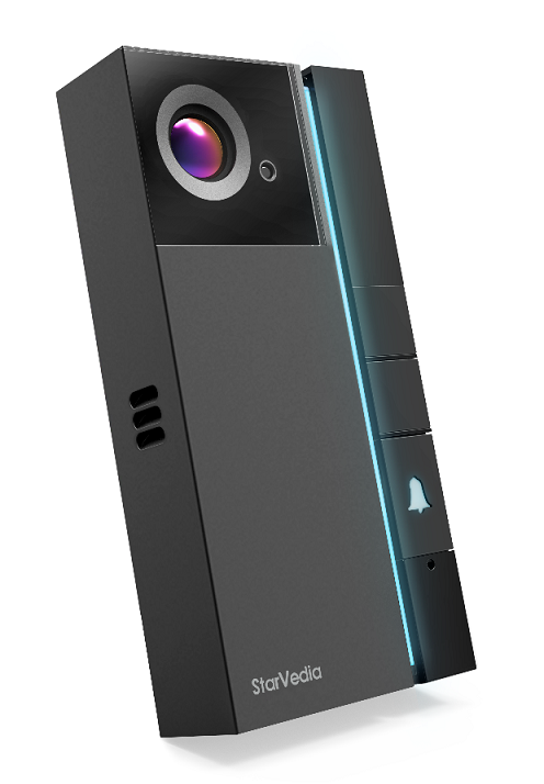 Doorbell Gateway